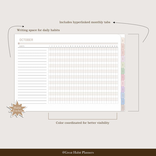Digital Habit Tracker Template I Digital Planners & Calendars | GoodNotes, Notability | Hyperlinked Planner | Goal Setting | Undated Planner